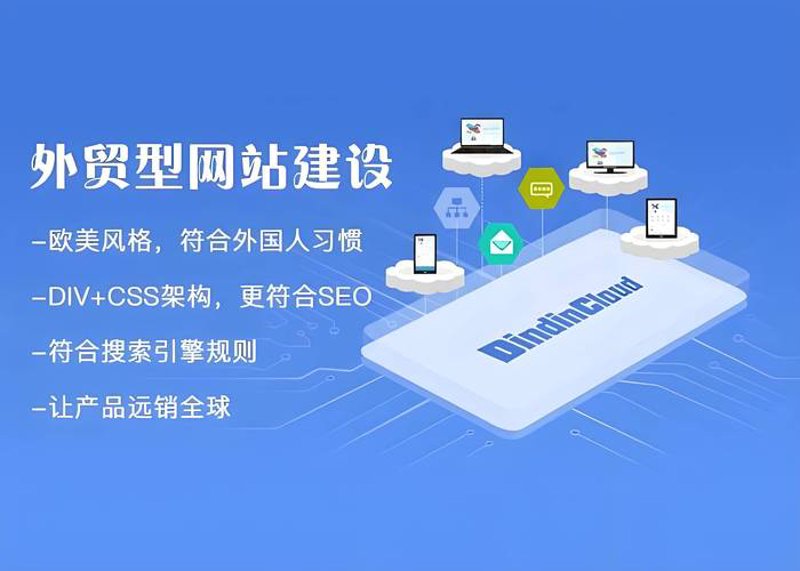 外贸网站建设,为您的国际贸易插上翅膀